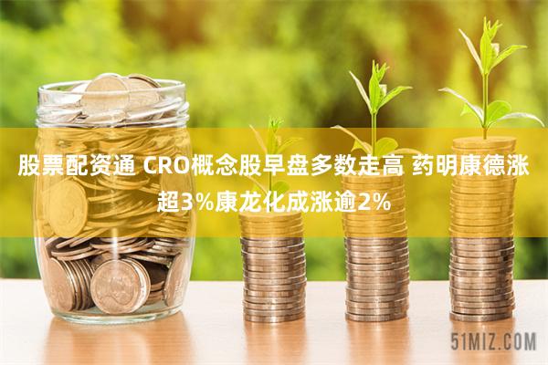 股票配资通 CRO概念股早盘多数走高 药明康德涨超3%康龙化成涨逾2%